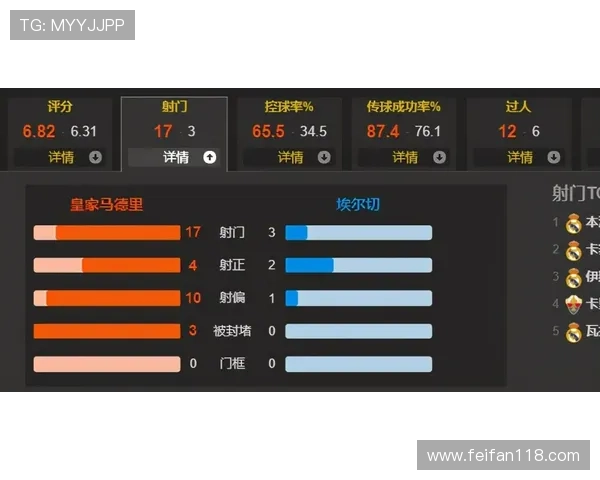奥客比分直播:实时赛事数据与专业解说同步呈现