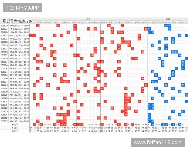 大乐透17095期开奖结果揭晓最新号码公布